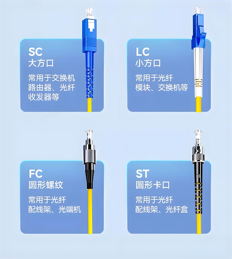 信系統(tǒng)的可用性。本文通過(guò)整合理論解析與實(shí)踐經(jīng)驗(yàn)，構(gòu)建硬件故障與配置錯(cuò)誤的系統(tǒng)化區(qū)分框架，為工程技術(shù)人員提供高效排障路徑。       光開(kāi)關(guān)的類(lèi)型與工作原理       機(jī)械式光開(kāi)關(guān) 機(jī)械式光開(kāi)關(guān)通過(guò)物理運(yùn)動(dòng)部件實(shí)現(xiàn)光路切換，廣西科毅的產(chǎn)品采用電磁驅(qū)動(dòng)反射片技術(shù)，核心耦合機(jī)制為輸入光纖與輸出光纖通過(guò)準(zhǔn)直器和反射片完成光信號(hào)傳輸。其機(jī)械結(jié)構(gòu)設(shè)計(jì)中，兩準(zhǔn)直器端面間隙大于200 mm，可有效縮短轉(zhuǎn)臂長(zhǎng)度，減少切換時(shí)的抖動(dòng)現(xiàn)象，提升切換精度。該技術(shù)具有插入損耗低（≤ 1.5 dB）、隔離度高（≥ 50 dB）的特性。     核心優(yōu)勢(shì)：不受偏振和波長(zhǎng)影響，確保在不同光信號(hào)傳輸條件下的穩(wěn)定性，特別適用于光纖通信網(wǎng)絡(luò)中對(duì)光信號(hào)進(jìn)行選擇性開(kāi)關(guān)操作。   廣西科毅電磁驅(qū)動(dòng)反射片式光開(kāi)關(guān)圖片   廣西科毅電磁驅(qū)動(dòng)反射片式光開(kāi)關(guān)     產(chǎn)品典型應(yīng)用包括光網(wǎng)絡(luò)保護(hù)切換、光路重構(gòu)等場(chǎng)景，其穩(wěn)定的機(jī)械結(jié)構(gòu)和電磁驅(qū)動(dòng)方式確保了長(zhǎng)期工作的可靠性。       MEMS光開(kāi)關(guān) MEMS光開(kāi)關(guān)作為微機(jī)電系統(tǒng)技術(shù)在光通信領(lǐng)域的創(chuàng)新應(yīng)用，通過(guò)微型化設(shè)計(jì)與低功耗特性，顯著優(yōu)于傳統(tǒng)機(jī)械光開(kāi)關(guān)。以廣西科毅產(chǎn)品為例，其采用無(wú)膠光學(xué)設(shè)計(jì)專(zhuān)利技術(shù)，封裝體積最小可達(dá)26.5×11×9.9mm，僅為傳統(tǒng)機(jī)械開(kāi)關(guān)的1/5至1/10，實(shí)現(xiàn)了高密度集成場(chǎng)景下的空間高效利用。     核心技術(shù)優(yōu)勢(shì)  ? 超低功耗：典型運(yùn)行功耗<50mW，較傳統(tǒng)機(jī)械開(kāi)關(guān)（>500mW）降低90%以上  ? 高光學(xué)性能：插入損耗典型值0.50dB（最大0.80dB），相鄰信道串?dāng)_抑制≥55dB  ? 快速響應(yīng)：切換時(shí)間<10ms，支持鎖定/非鎖定雙控制模式  ? 寬環(huán)境適應(yīng)性：工作波長(zhǎng)覆蓋1260-1650nm，溫度范圍-40℃至+85℃，抗振動(dòng)符合GR-1221-CORE標(biāo)準(zhǔn)     其結(jié)構(gòu)包含多端口光學(xué)組件與反射鏡路由系統(tǒng)，通過(guò)輸入/輸出端口、中心光學(xué)元件及傾斜反射鏡的協(xié)同作用，實(shí)現(xiàn)光信號(hào)的動(dòng)態(tài)調(diào)度。該產(chǎn)品已廣泛應(yīng)用于城域網(wǎng)組建、光通信系統(tǒng)監(jiān)測(cè)及動(dòng)態(tài)配置分插復(fù)用器（OADM），為高密度光網(wǎng)絡(luò)提供靈活、可靠的光路切換解決方案。       光開(kāi)關(guān)故障類(lèi)型與診斷方法       硬件故障的典型特征與診斷 硬件故障主要涉及機(jī)械結(jié)構(gòu)、電路系統(tǒng)和光學(xué)組件的損壞或失效，不同類(lèi)型故障具有特定表現(xiàn)與診斷路徑，以下結(jié)合廣西科毅產(chǎn)品實(shí)例進(jìn)行詳細(xì)說(shuō)明。     機(jī)械結(jié)構(gòu)故障中，反射片無(wú)法正常移動(dòng)是常見(jiàn)的切換不暢現(xiàn)象，可能伴隨馬達(dá)異響或卡頓。診斷需重點(diǎn)檢查驅(qū)動(dòng)部件（如電磁驅(qū)動(dòng)裝置是否卡頓）和運(yùn)動(dòng)部件（反射鏡是否磨損、松動(dòng)或被異物卡滯），廣西科毅產(chǎn)品的運(yùn)動(dòng)部件需確保自由移動(dòng)且無(wú)物理?yè)p傷，必要時(shí)可使用專(zhuān)用光學(xué)潤(rùn)滑劑進(jìn)行潤(rùn)滑處理。     電路系統(tǒng)故障常表現(xiàn)為電源指示燈閃爍異常。排查步驟可分為三級(jí)：首先通過(guò)示波器或邏輯分析儀檢查電路板信號(hào)是否正常，排除短路或斷路問(wèn)題；其次測(cè)試控制芯片與驅(qū)動(dòng)芯片功能，驗(yàn)證信號(hào)響應(yīng)邏輯；最后檢測(cè)電源模塊輸出，確保其提供穩(wěn)定電壓電流（如廣西科毅光開(kāi)關(guān)電源模塊需滿(mǎn)足±5%電壓波動(dòng)范圍）。     光學(xué)組件故障中，插入損耗超標(biāo)是關(guān)鍵指標(biāo)異常。廣西科毅MEMS光開(kāi)關(guān)要求插入損耗應(yīng)≤0.80 dB，測(cè)試需通過(guò)光功率計(jì)測(cè)量輸入與輸出端光功率差值。     插入損耗測(cè)試要點(diǎn)：  1. 清潔光纖接頭并確保連接牢固；  2. 使用光功率計(jì)分別測(cè)量輸入光功率P?和輸出光功率P?；  3. 計(jì)算插入損耗IL=10lg(P?/P?)，結(jié)果需滿(mǎn)足≤0.80 dB設(shè)計(jì)標(biāo)準(zhǔn)。     此外，還需檢查準(zhǔn)直器對(duì)準(zhǔn)精度與反射鏡角度，確保光路切換無(wú)異常損耗。通過(guò)上述分層診斷，可系統(tǒng)定位硬件故障點(diǎn)并實(shí)施針對(duì)性修復(fù)。     配置錯(cuò)誤的典型特征與診斷 配置錯(cuò)誤是光開(kāi)關(guān)非物理性故障的主要類(lèi)型，通常表現(xiàn)為參數(shù)設(shè)置不當(dāng)、控制信號(hào)異?；蛳到y(tǒng)集成不兼容三大類(lèi)，需通過(guò)故障診斷流程精準(zhǔn)定位問(wèn)題根源。     參數(shù)設(shè)置不當(dāng)：以門(mén)限值對(duì)切換靈敏度的影響為例 在管道監(jiān)控預(yù)警系統(tǒng)等場(chǎng)景中，光功率門(mén)限值設(shè)置直接決定切換靈敏度。若門(mén)限值過(guò)高（如超過(guò)光信號(hào)衰減臨界值），會(huì)導(dǎo)致光信號(hào)異常時(shí)無(wú)法觸發(fā)切換，造成預(yù)警延遲；若設(shè)置過(guò)低（如低于環(huán)境噪聲波動(dòng)范圍），則會(huì)引發(fā)頻繁誤切換，干擾系統(tǒng)穩(wěn)定性。以廣西科毅光切換開(kāi)關(guān)為例，其需同時(shí)配置門(mén)限值與預(yù)告警dB值，且在光纖振動(dòng)傳感系統(tǒng)中還需滿(mǎn)足插入損耗＜1.5 dB、回波損耗＞50 dB、隔離度＞60 dB等參數(shù)要求，以平衡切換靈敏度與系統(tǒng)可靠性。診斷時(shí)需通過(guò)專(zhuān)用軟件讀取當(dāng)前門(mén)限值，驗(yàn)證是否與光信號(hào)特性（如傳輸距離、波長(zhǎng)）及系統(tǒng)要求（如預(yù)警響應(yīng)時(shí)間）匹配。     控制信號(hào)問(wèn)題：線(xiàn)路斷路的萬(wàn)用表檢測(cè)實(shí)例 控制信號(hào)丟失或中斷是常見(jiàn)故障，其中線(xiàn)路斷路可通過(guò)萬(wàn)用表快速診斷。具體步驟為：①斷開(kāi)光開(kāi)關(guān)電源，拔下控制信號(hào)線(xiàn)兩端連接器；②將萬(wàn)用表調(diào)至電阻檔（200Ω量程），表筆分別接觸信號(hào)線(xiàn)兩端芯線(xiàn)；③若讀數(shù)顯示“OL”（無(wú)窮大），判定為線(xiàn)路斷路；若讀數(shù)不穩(wěn)定（如在0Ω與無(wú)窮大間波動(dòng)），則提示接觸不良。此外，還需檢查信號(hào)源輸出（如控制器是否正常發(fā)送12 V電平信號(hào)）及信號(hào)格式（如編碼方式為RS-485還是TTL，速率是否匹配19200 bps標(biāo)準(zhǔn)），排除協(xié)議不兼容導(dǎo)致的指令無(wú)法執(zhí)行問(wèn)題。     系統(tǒng)集成問(wèn)題：接口匹配與拓?fù)潋?yàn)證 系統(tǒng)集成階段易出現(xiàn)輸入/輸出接口類(lèi)型與光纖不匹配（如LC接口連接SC光纖跳線(xiàn)），導(dǎo)致信號(hào)傳輸中斷。  wechat_2025-09-03_145149_806.png   光開(kāi)關(guān)與光纖接口類(lèi)型匹配方案示意圖