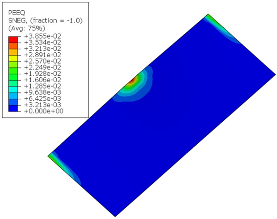 OFDR技術(shù)土壤應(yīng)變監(jiān)測數(shù)據(jù)云圖