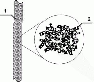 石墨烯納米電容器太赫茲調(diào)制器結(jié)構設計圖