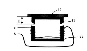 MEMS數(shù)字光開關單元結構原理圖-科毅光通信核心部件