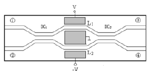 熱光效應(yīng)光開關(guān)干涉儀型數(shù)字光開關(guān)馬赫-曾德爾原理