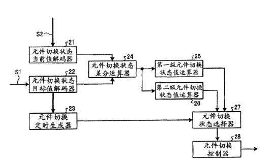 4X1與2X1光開關(guān)元件組合結(jié)構(gòu)-廣西科毅光通信