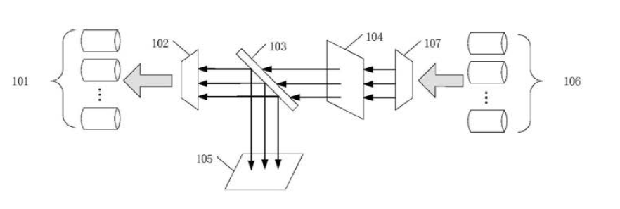 光開(kāi)關(guān)反向光路光性能檢測(cè)工作示意圖