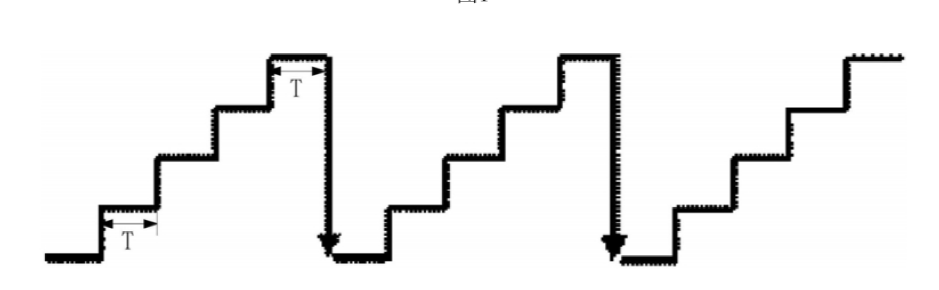MEMS光開關微鏡驅(qū)動臂結(jié)構(gòu)示意圖 -廣西科毅光通信