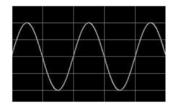 光開關諧振波驅(qū)動信號波形圖 - 廣西科毅光通信