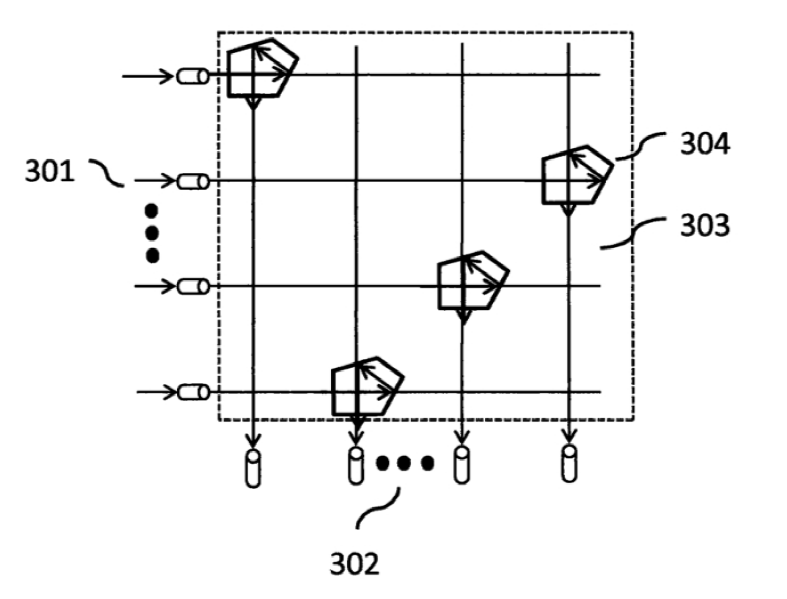 五角棱鏡型交叉矩陣光開關結構示意圖  - 廣西科毅光通信