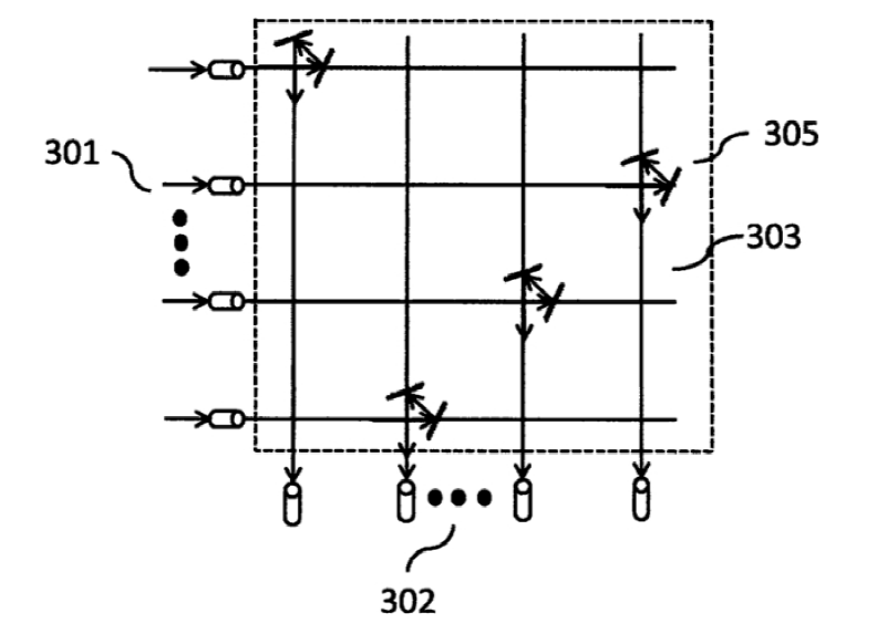 雙平面反射鏡型交叉矩陣光開關結構示意圖   - 廣西科毅光通信