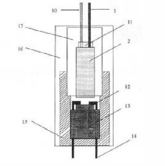 產(chǎn)品封裝原理圖