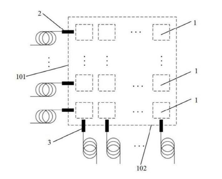 光開關陣列化光交叉互連器件結構示意圖 - 廣西科毅光通信