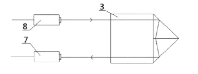 根據(jù)本實用新型電控光可調(diào)光纖延遲線光線通過角錐鏡、輸出光纖準直器及輸入光纖準直器示意圖