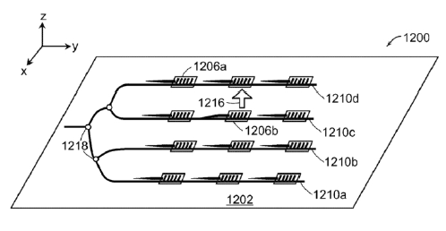 包括分路樹(splitter tree)和光開關(guān)的光開關(guān)陣列系統(tǒng)的透視圖圖 - 廣西科毅光通信