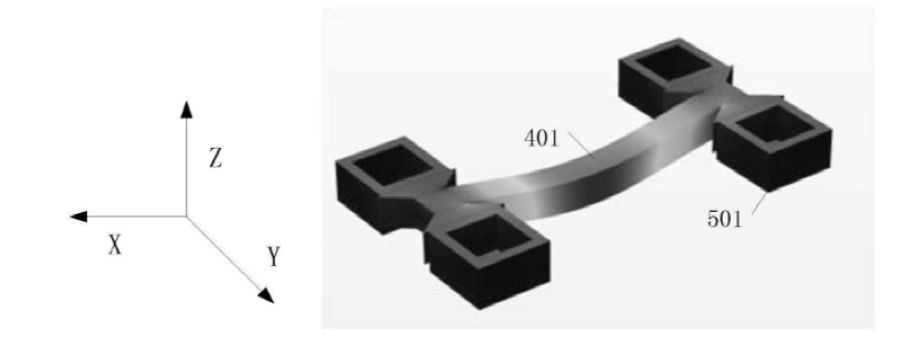 TE模與TM模有效折射率變化對比圖，展示偏振不敏感光開關(guān)的相位調(diào)節(jié)原理 - 廣西科毅光通信科技有限公司