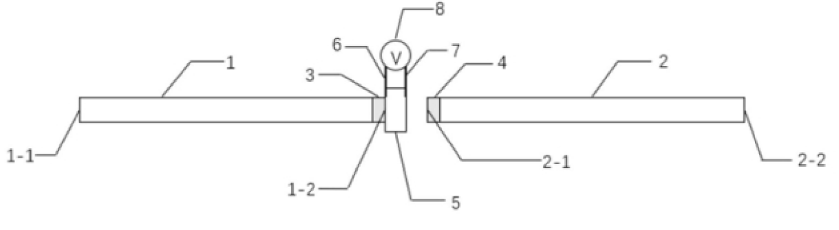 薄膜集成式光纖集成光開(kāi)關(guān)結(jié)構(gòu)示意圖，展示鈮酸鋰薄膜貼附于光纖端面并連接微電極 - 廣西科毅光通信
