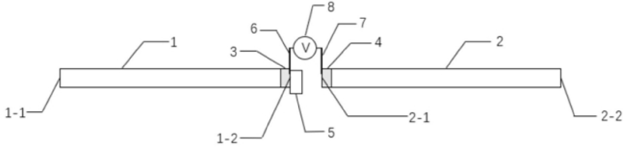 光纖包層電極式光開(kāi)關(guān)結(jié)構(gòu)示意圖，電極位于光纖包層區(qū)，實(shí)現(xiàn)電場(chǎng)縱向調(diào)控 - 廣西科毅光通信