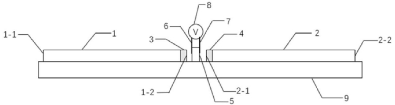 基板穩(wěn)固集成式光纖光開(kāi)關(guān)示意圖，法珀腔固定在玻璃基板上，提升器件穩(wěn)定性 - 廣西科毅光通信