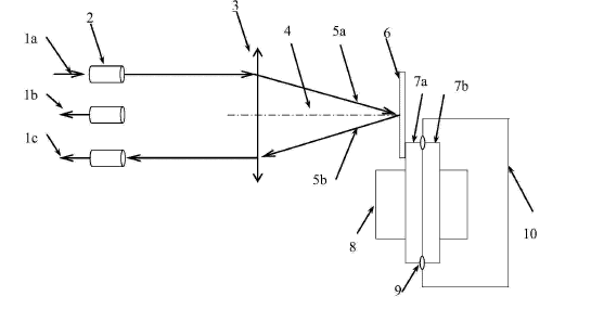 熱驅(qū)動(dòng)微反射鏡光開關(guān)整體結(jié)構(gòu)示意圖 - 廣西科毅光通信