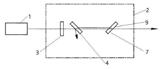 激光功率衰減器偏移補(bǔ)償實施例結(jié)構(gòu)框圖 - 廣西科毅光通信