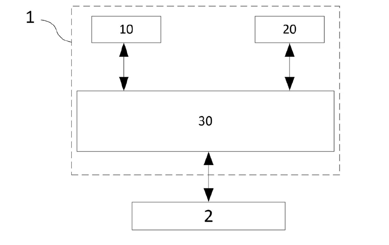 組合光開關(guān)系統(tǒng)結(jié)構(gòu)示意圖 - 廣西科毅光通信