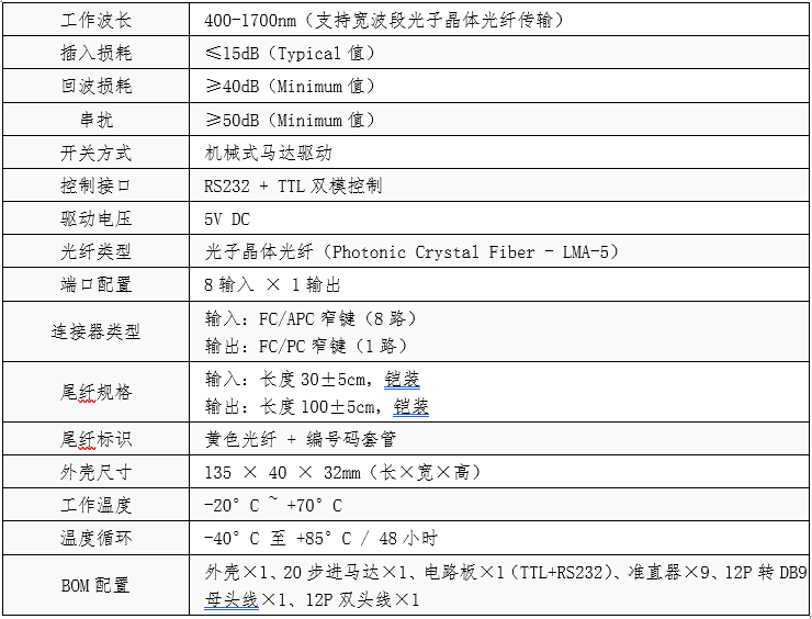 8×1光子晶體光纖開關(guān)光學(xué)性能參數(shù)圖 - 廣西科毅光通信